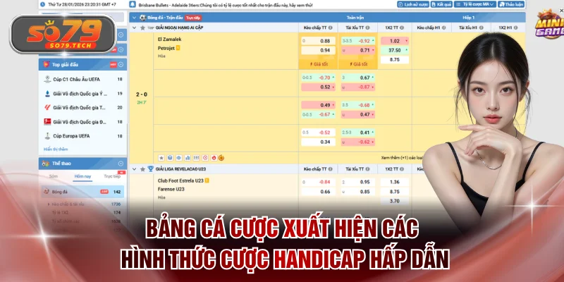 Bảng cá cược xuất hiện các hình thức cược Handicap hấp dẫn