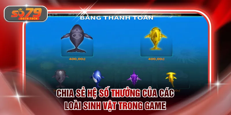 Chia sẻ hệ số thưởng của các loài sinh vật trong game