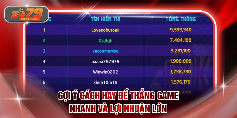 Gợi ý cách hay để thắng game nhanh và lợi nhuận lớn